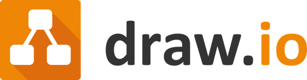 Draw IO